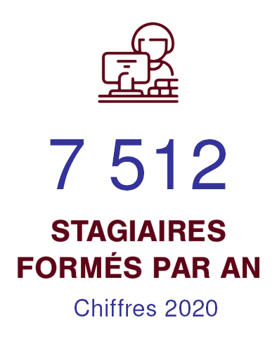 stagiaires 2020